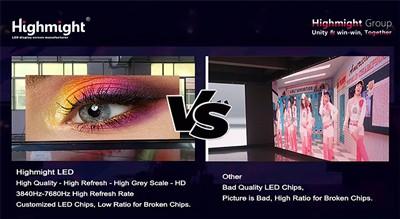 Какви са предимствата и недостатъците на LED дисплеи и LCD дисплеи?