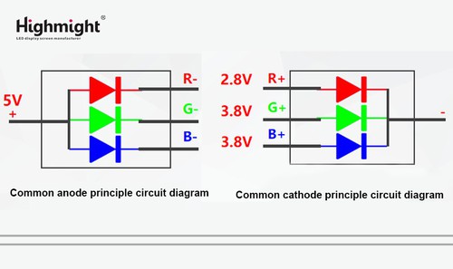 led screen rental austin led screen rental austin